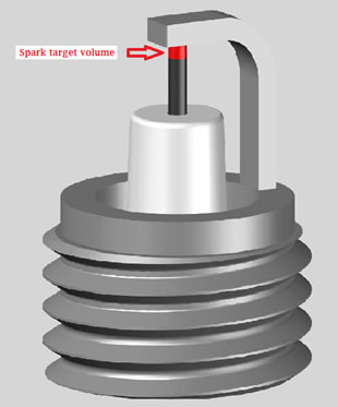 Conventional Spark Plug Iridium Volume